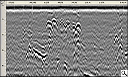 Ground Penetrating Radar profile image 